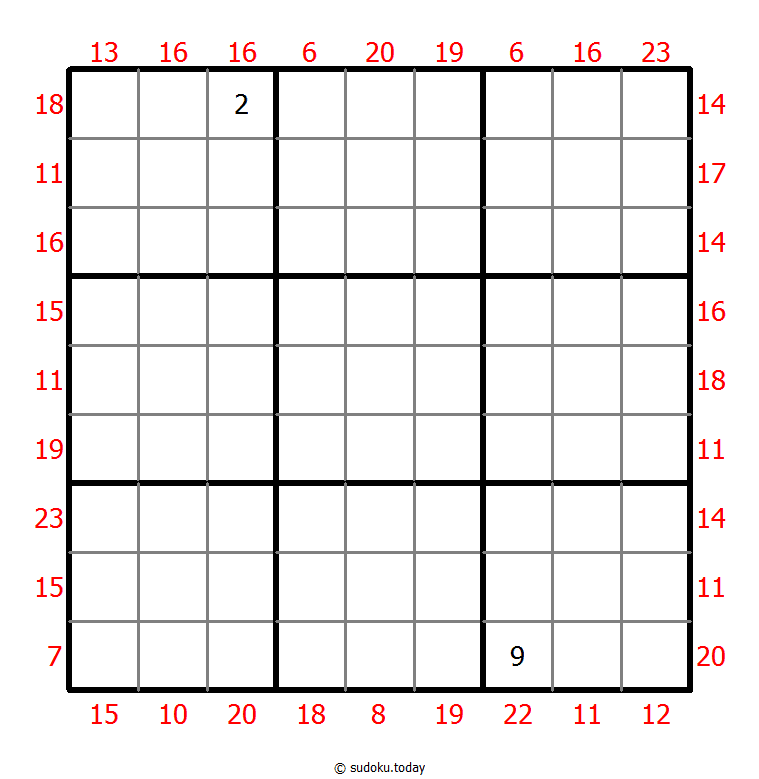 Sum Frame Sudoku 2-January-2021
