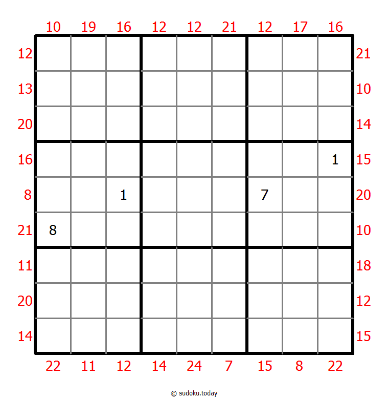 Sudoku Jumlah Bingkai