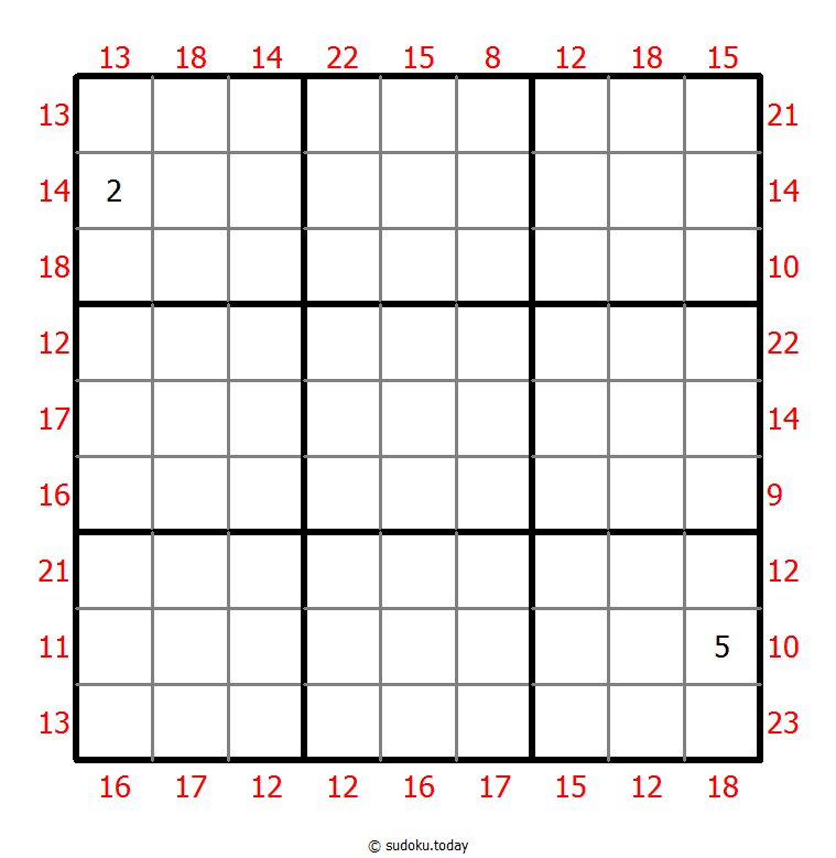Sum Frame Sudoku