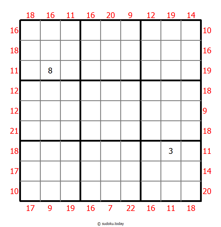 Sum Frame Sudoku 21-June-2020