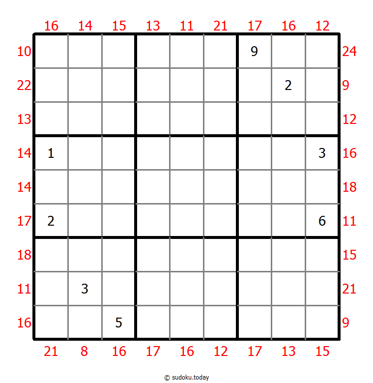 Sudoku Tổng 3 số đầu