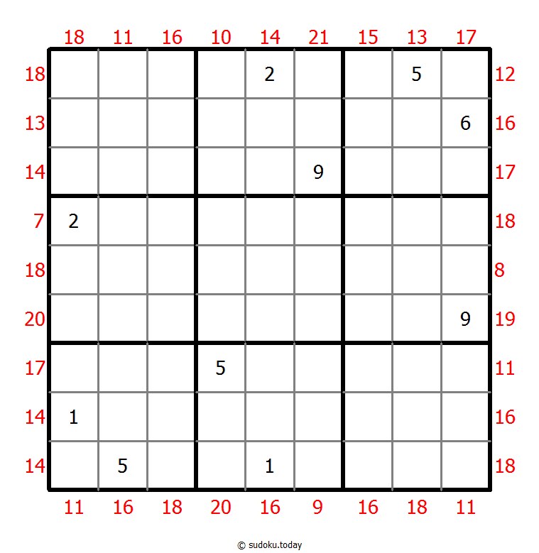 Sum Frame Sudoku 04 November 2025