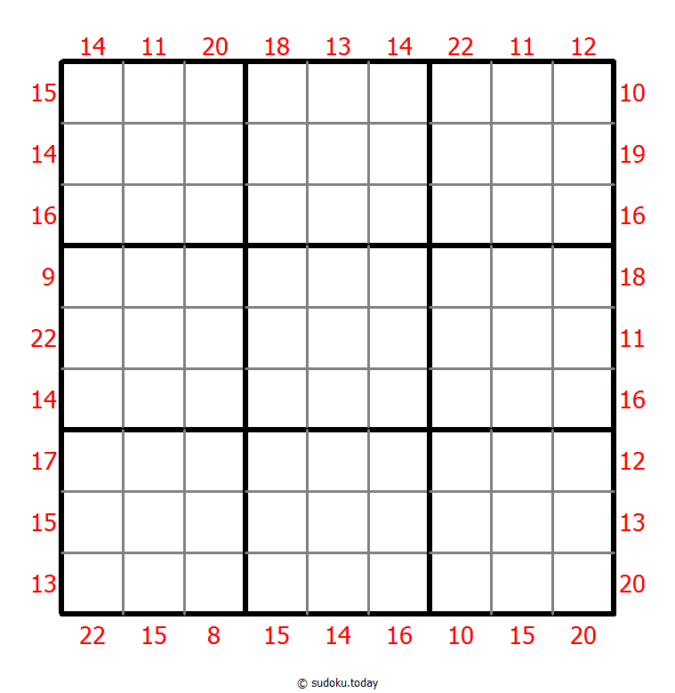 Sudoku Tổng 3 số đầu