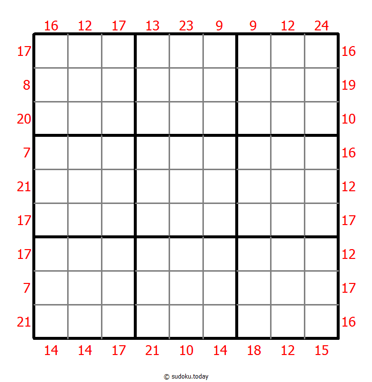 Sum Frame Sudoku