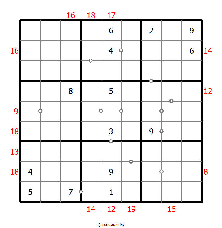 Hybrid Sudoku ( Consecutive Pairs + Sum Frame )