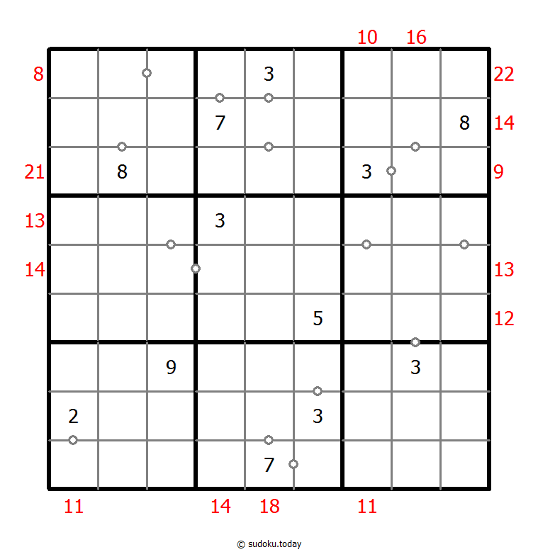 Hybrid Sudoku ( Consecutive Pairs + Sum Frame ) 5-August-2020