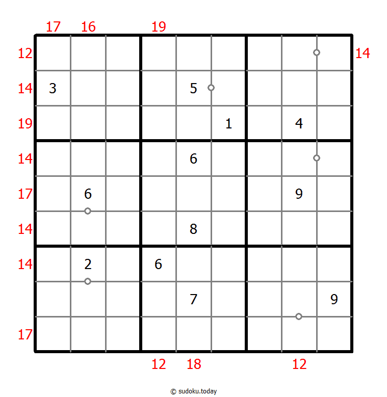 Hybrid Sudoku ( Consecutive Pairs + Sum Frame )