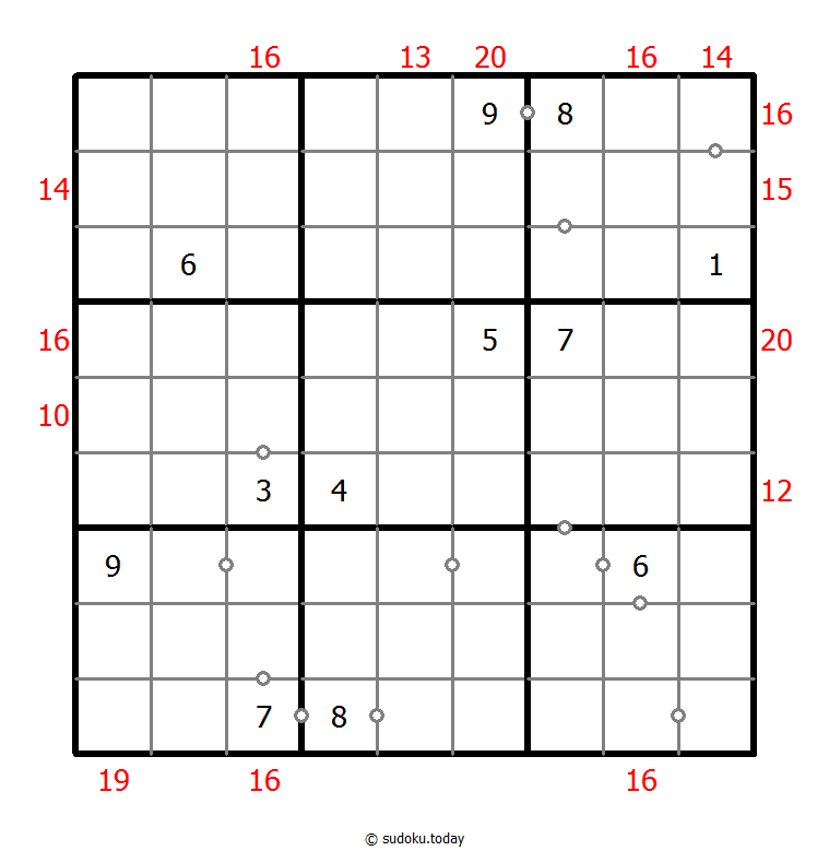 Hybrid Sudoku ( Consecutive Pairs + Sum Frame ) 08 January 2026