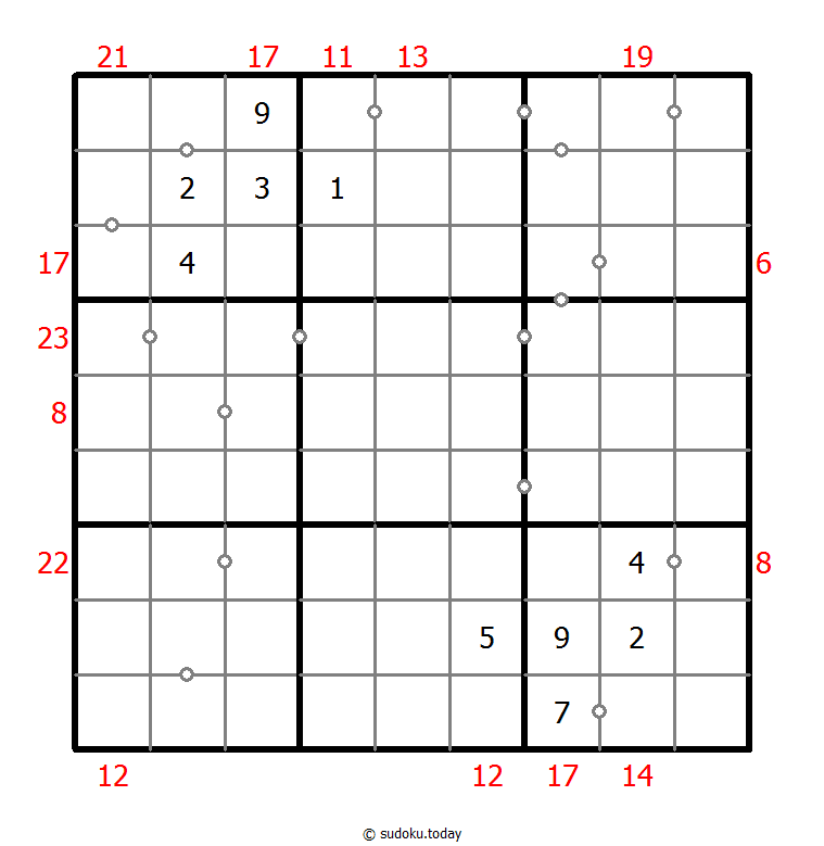 Hybrid Sudoku ( Consecutive Pairs + Sum Frame )