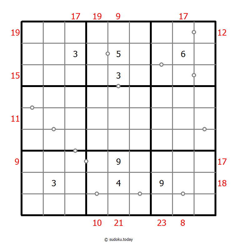 Hybrid Sudoku ( Consecutive Pairs + Sum Frame )