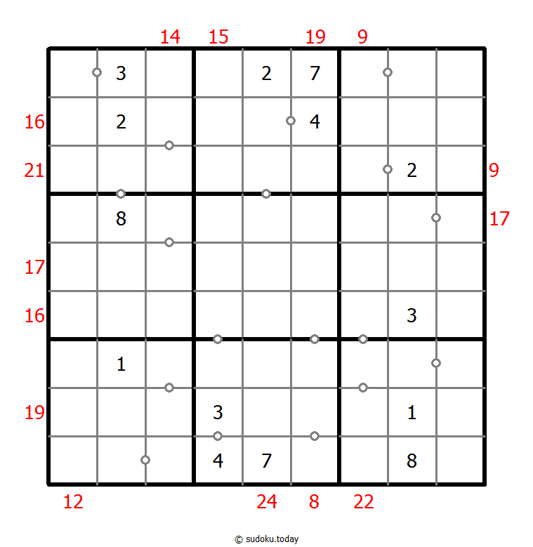Hybrid Sudoku ( Consecutive Pairs + Sum Frame ) 18-March-2021