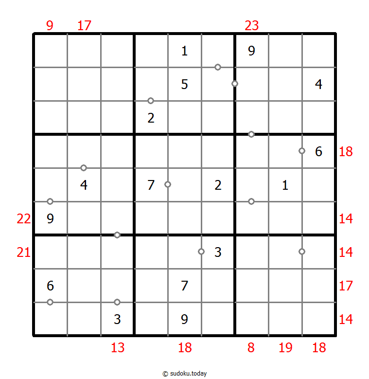 Hybrid Sudoku ( Consecutive Pairs + Sum Frame ) 30 November 2025