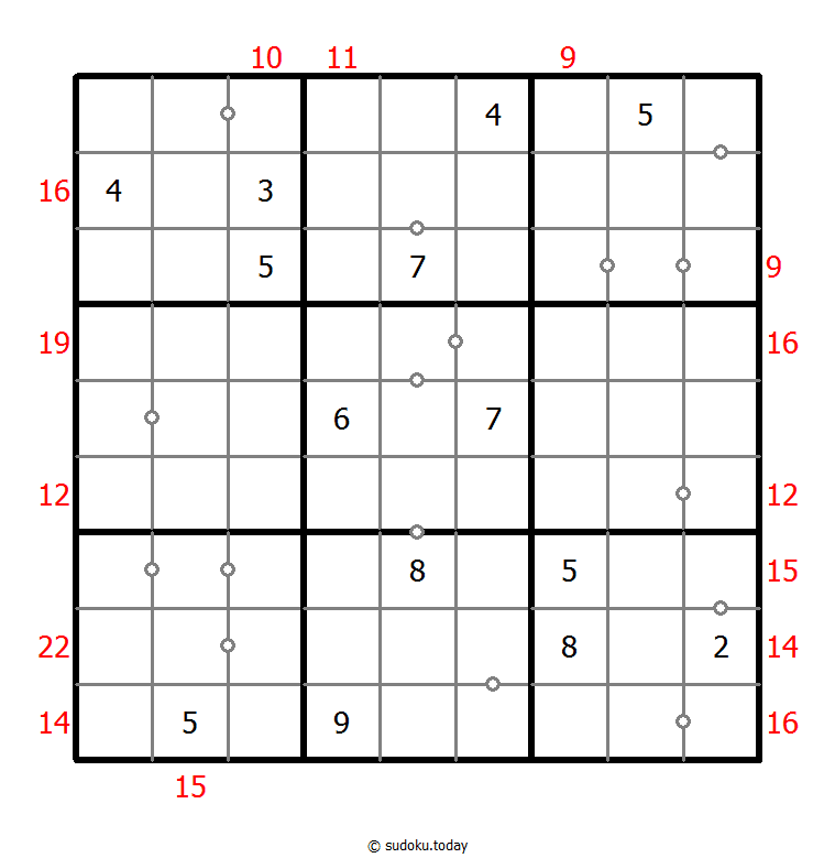 Hybrid Sudoku ( Consecutive Pairs + Sum Frame )