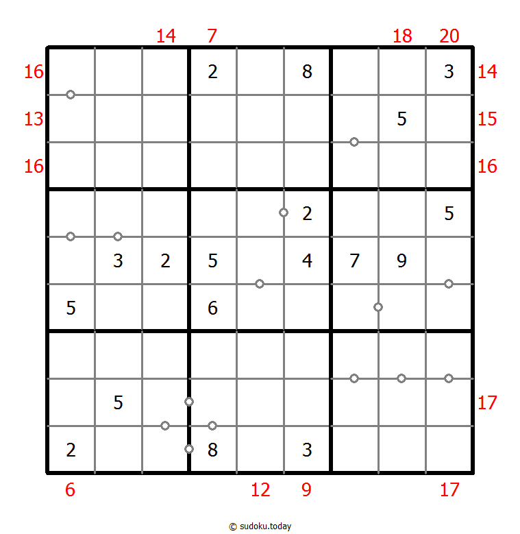 Hybrid Sudoku ( Consecutive Pairs + Sum Frame ) 05 December 2025