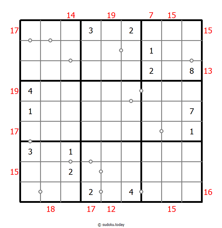 Hybrid Sudoku ( Consecutive Pairs + Sum Frame ) 06 January 2026