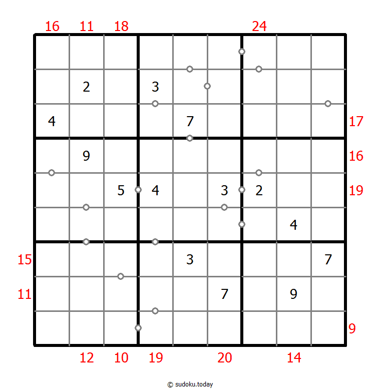 Hybrid Sudoku ( Consecutive Pairs + Sum Frame ) 28-August-2020