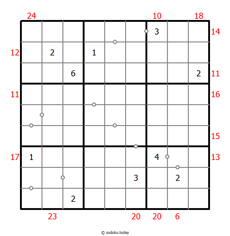 Hybrid Sudoku ( Consecutive Pairs + Sum Frame )