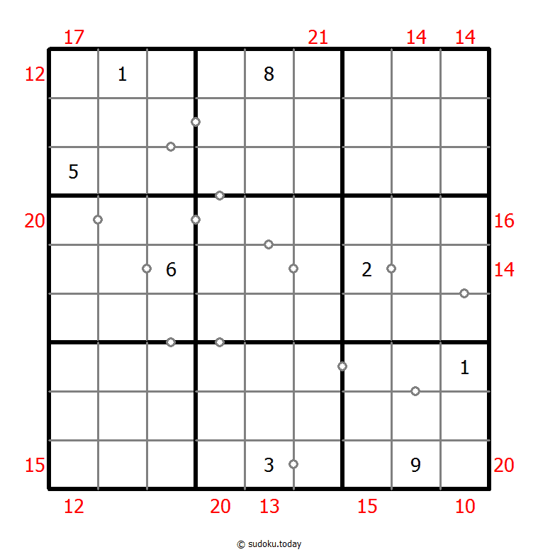 Hybrid Sudoku ( Consecutive Pairs + Sum Frame ) 19-July-2020