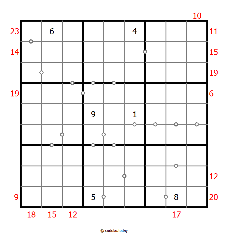 Hybrid Sudoku ( Consecutive Pairs + Sum Frame ) 09 November 2025