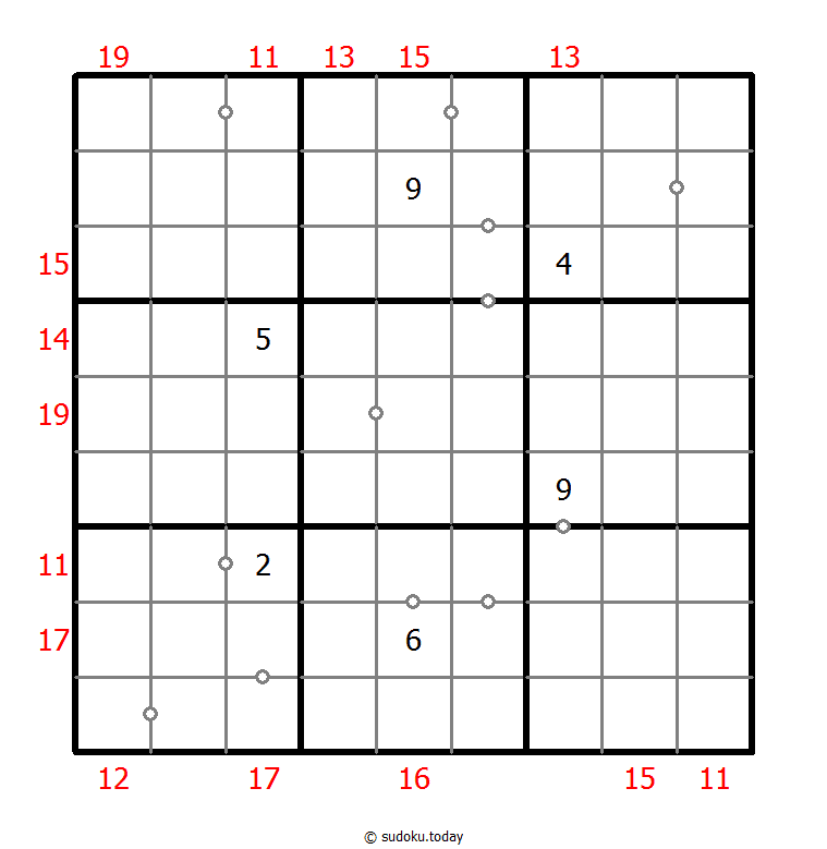 Hybrid Sudoku ( Consecutive Pairs + Sum Frame )