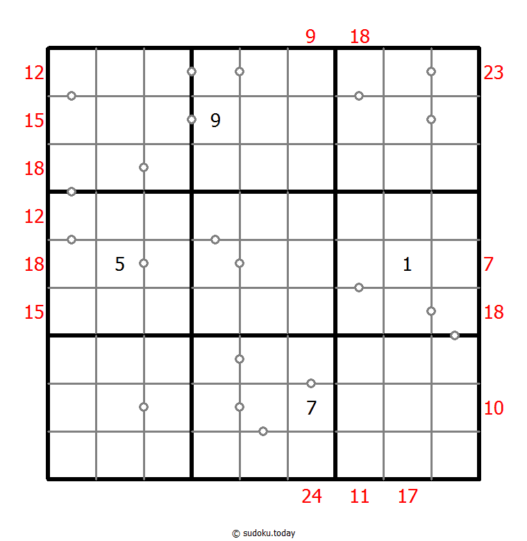 Hybrid Sudoku ( Consecutive Pairs + Sum Frame ) 8-January-2021