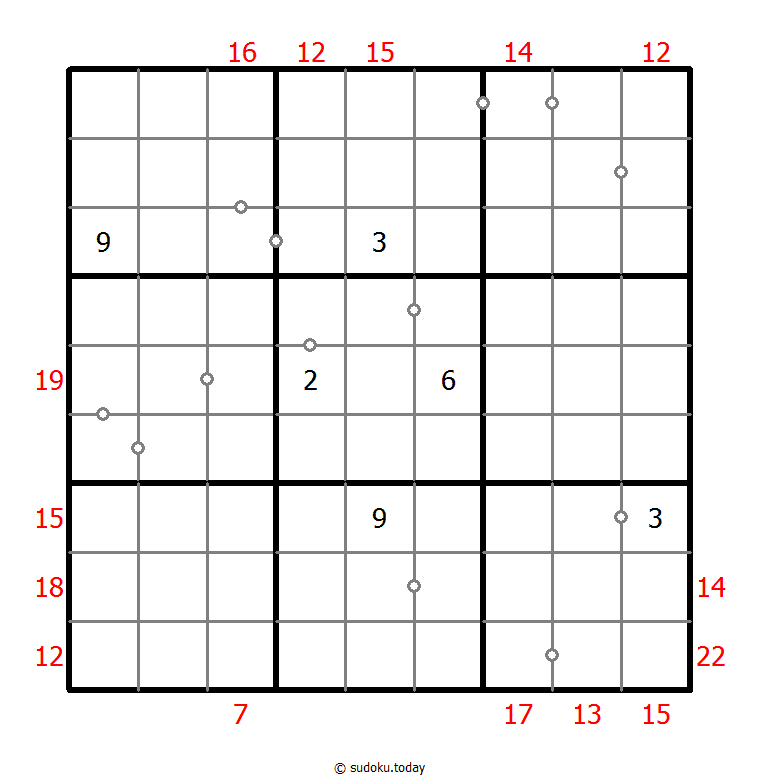 Hybrid Sudoku ( Consecutive Pairs + Sum Frame )