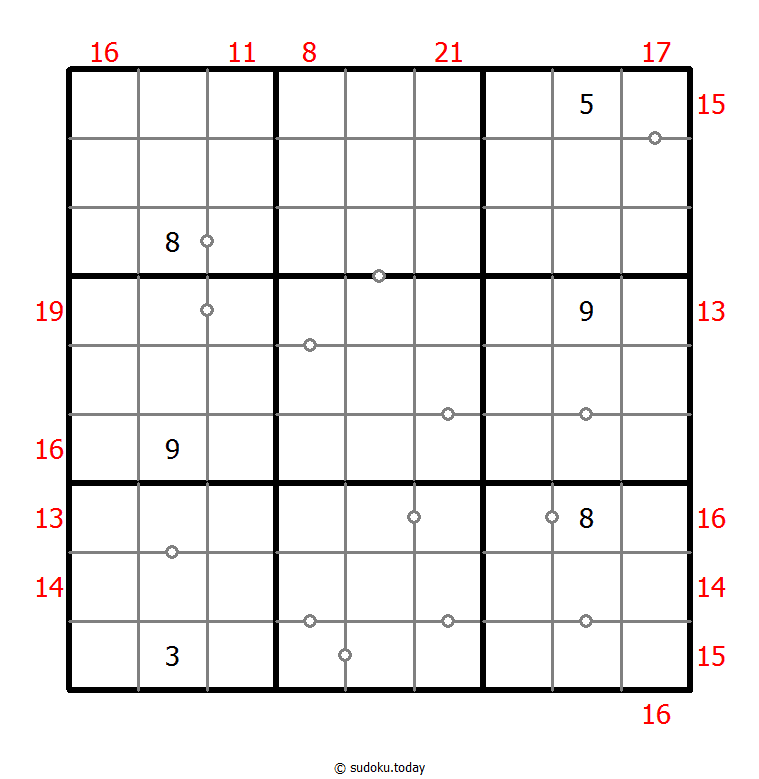 Hybrid Sudoku ( Consecutive Pairs + Sum Frame )