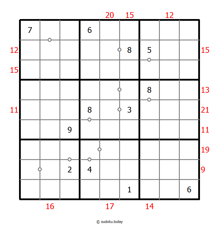 Hybrid Sudoku ( Consecutive Pairs + Sum Frame ) 8-September-2020
