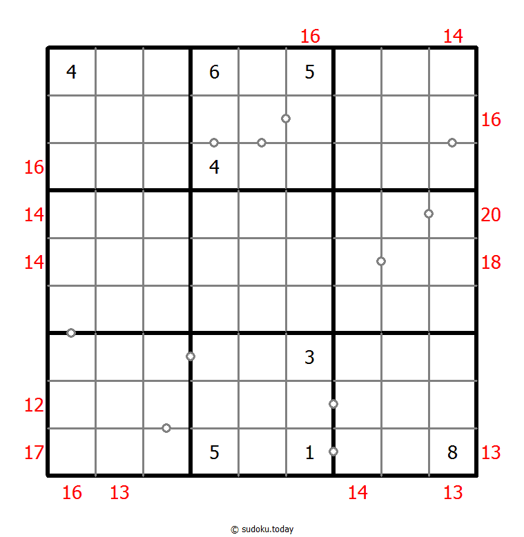 Hybrid Sudoku ( Consecutive Pairs + Sum Frame ) 7-July-2020