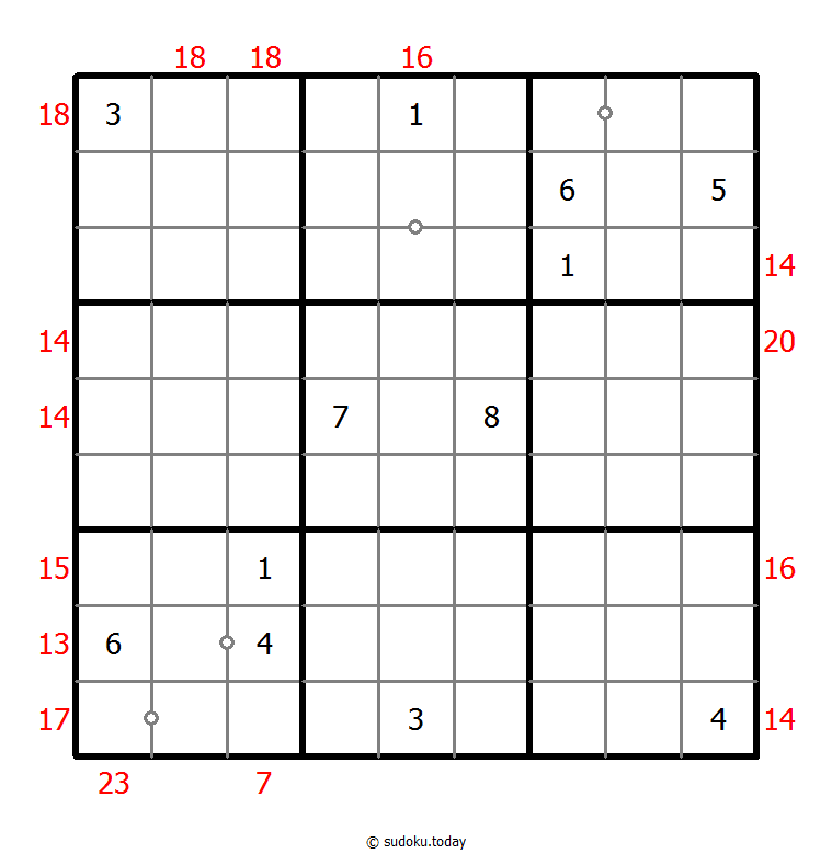 Hybrid Sudoku ( Consecutive Pairs + Sum Frame ) 9-January-2021