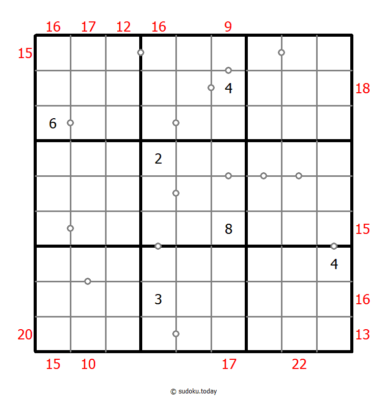 Hybrid Sudoku ( Consecutive Pairs + Sum Frame ) 31-August-2020