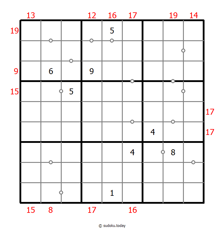 Hybrid Sudoku ( Consecutive Pairs + Sum Frame ) 5-August-2020