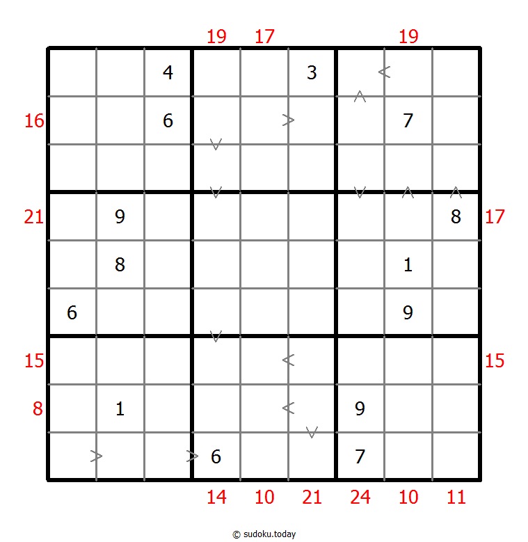 Hybrid Sudoku ( Greater Than + Sum Frame ) 26 diciembre 2025