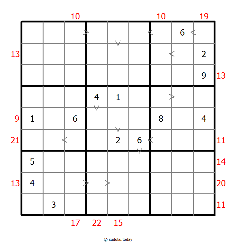 Hybrid Sudoku ( Greater Than + Sum Frame ) 14-February-2021