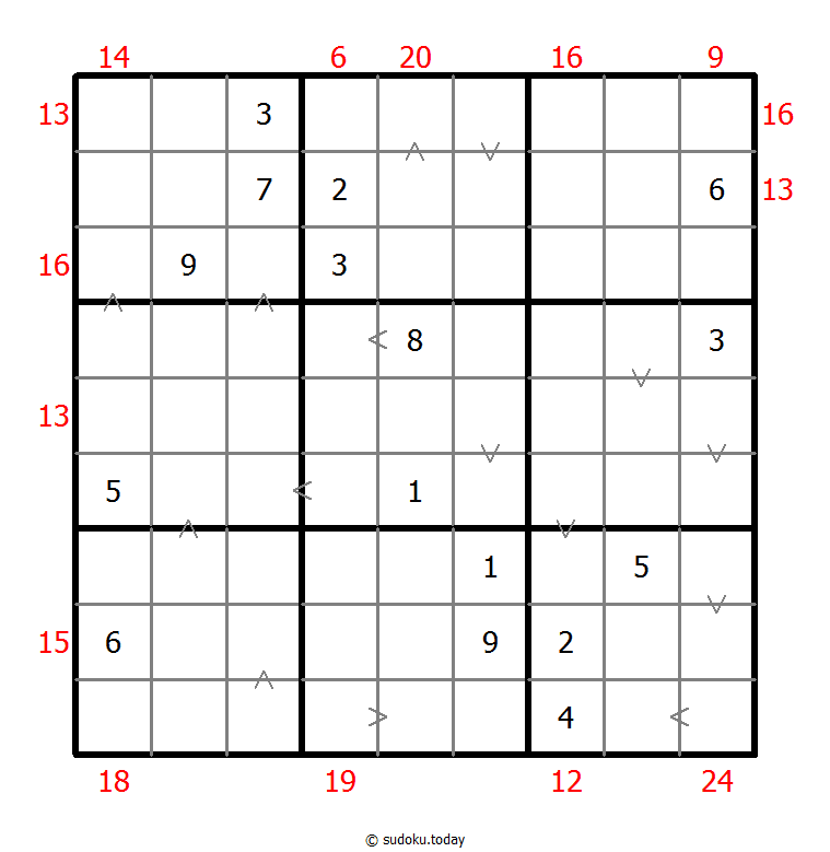 Hybrid Sudoku ( Greater Than + Sum Frame )
