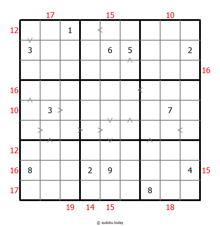 Hybrid Sudoku ( Greater Than + Sum Frame ) 15-October-2020