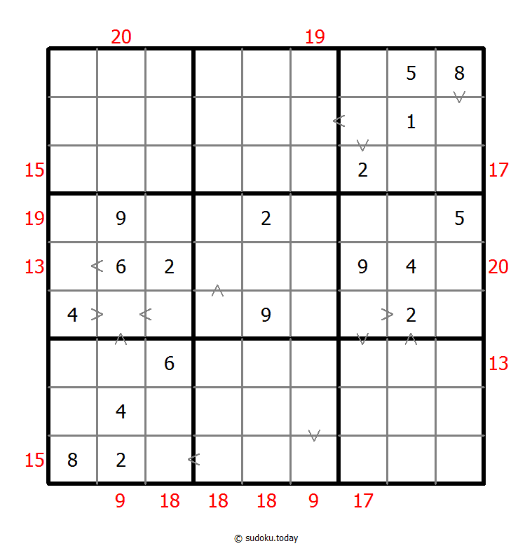 Hybrid Sudoku ( Greater Than + Sum Frame ) 19-August-2020