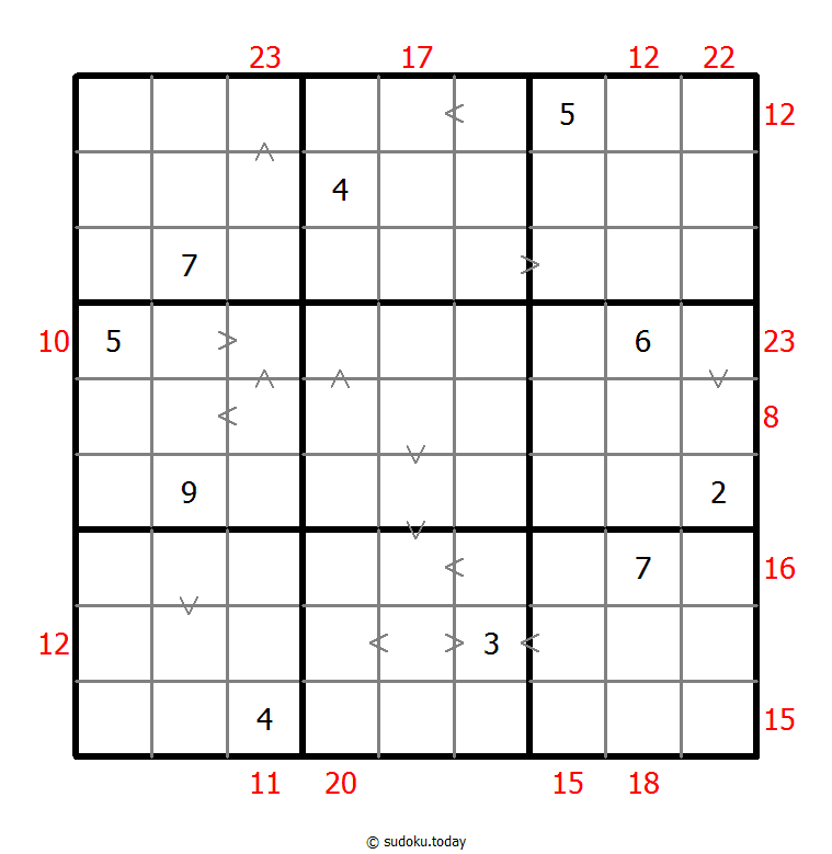 Hybrid Sudoku ( Greater Than + Sum Frame ) 19-November-2020
