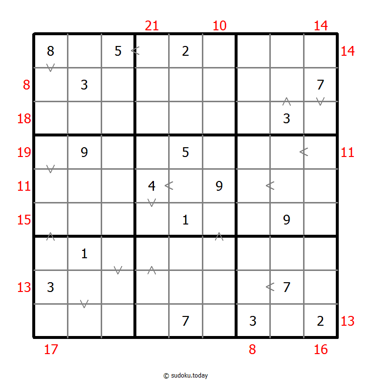 Hybrid Sudoku ( Greater Than + Sum Frame )
