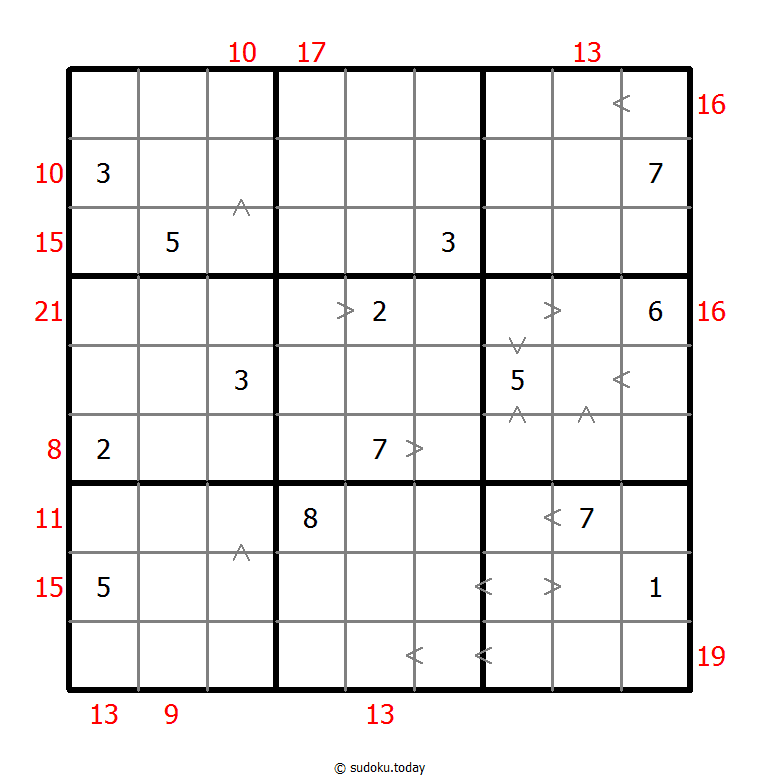 Hybrid Sudoku ( Greater Than + Sum Frame ) 29 octubre 2025
