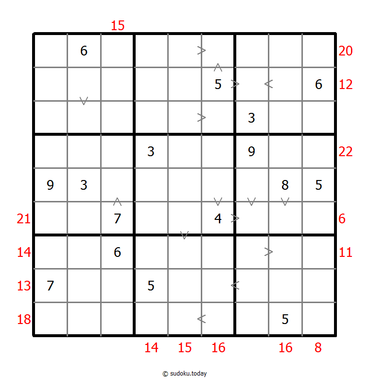 Hybrid Sudoku ( Greater Than + Sum Frame ) 2-July-2020