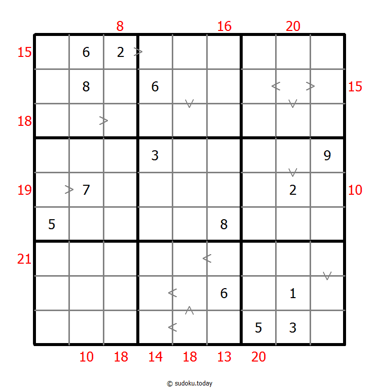 Hybrid Sudoku ( Greater Than + Sum Frame ) 30-June-2020