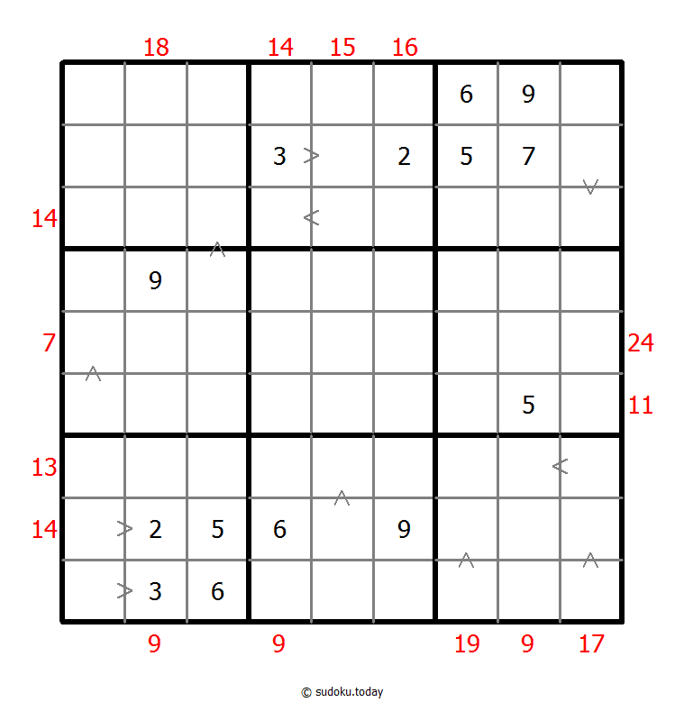 Hibrit Sudoku (Büyüklük Karşılaştırma + Kenar Toplam)