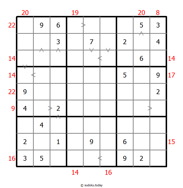 Hybrid Sudoku ( Greater Than + Sum Frame )