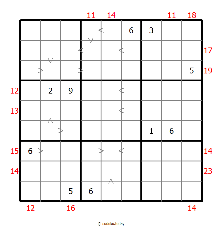 Hybrid Sudoku ( Greater Than + Sum Frame ) 24-November-2020