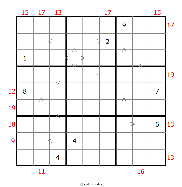 Hybrid Sudoku ( Greater Than + Sum Frame ) 13-August-2020