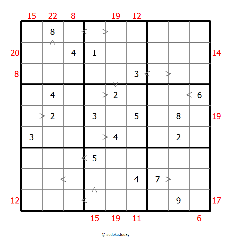 Sudoku Ibrido (Maggiore di + Somma alla Cornice)