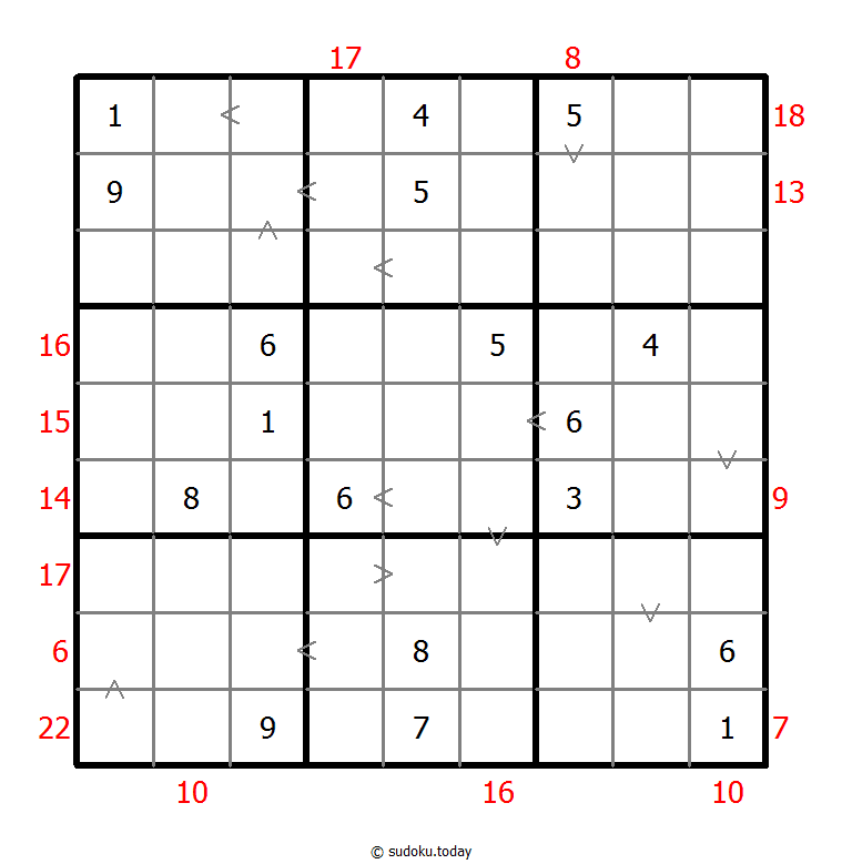 Hybrid Sudoku ( Greater Than + Sum Frame )