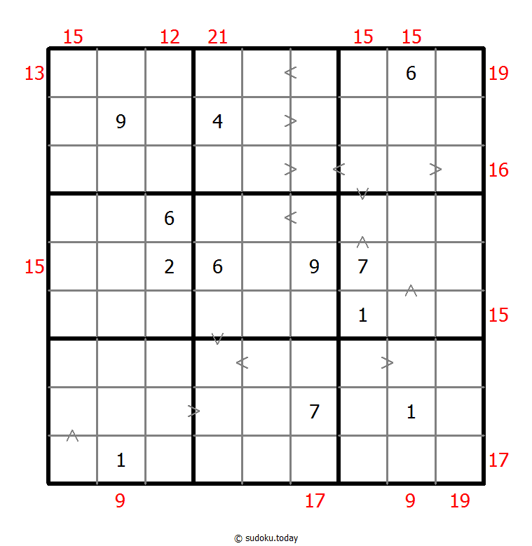 Sudoku Híbrido (Comparação de Números+Soma da Linha de Fronteira)