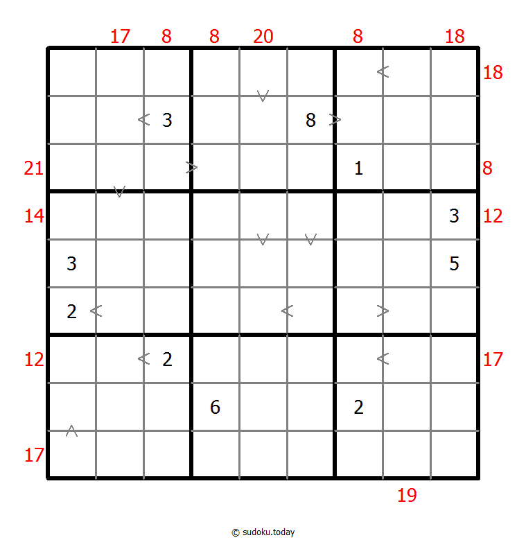Hybrid Sudoku ( Greater Than + Sum Frame ) 7-August-2020
